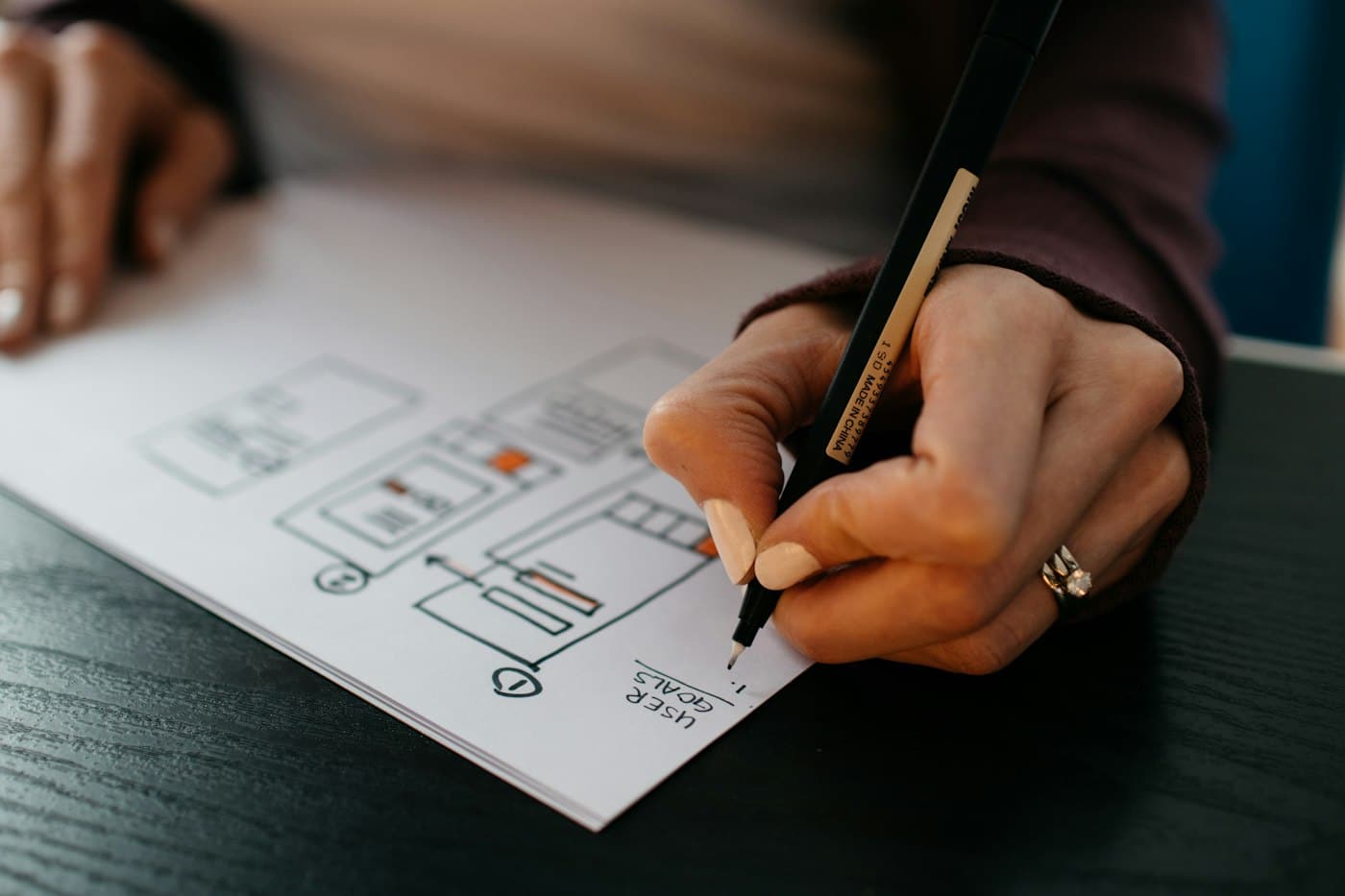 Hands sketching product wireframes on paper